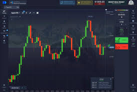 Pocket Option Login Quick and Secure Access to Your Trading Account Pocket Option Login Quick and Secure Access to Your Trading Account