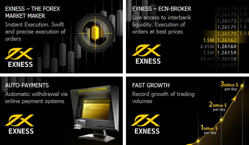 Discover the World of Trading with www exness com 10