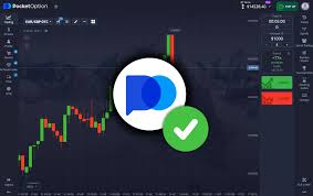 Unleashing Trading Potential with Pocket Option Platform